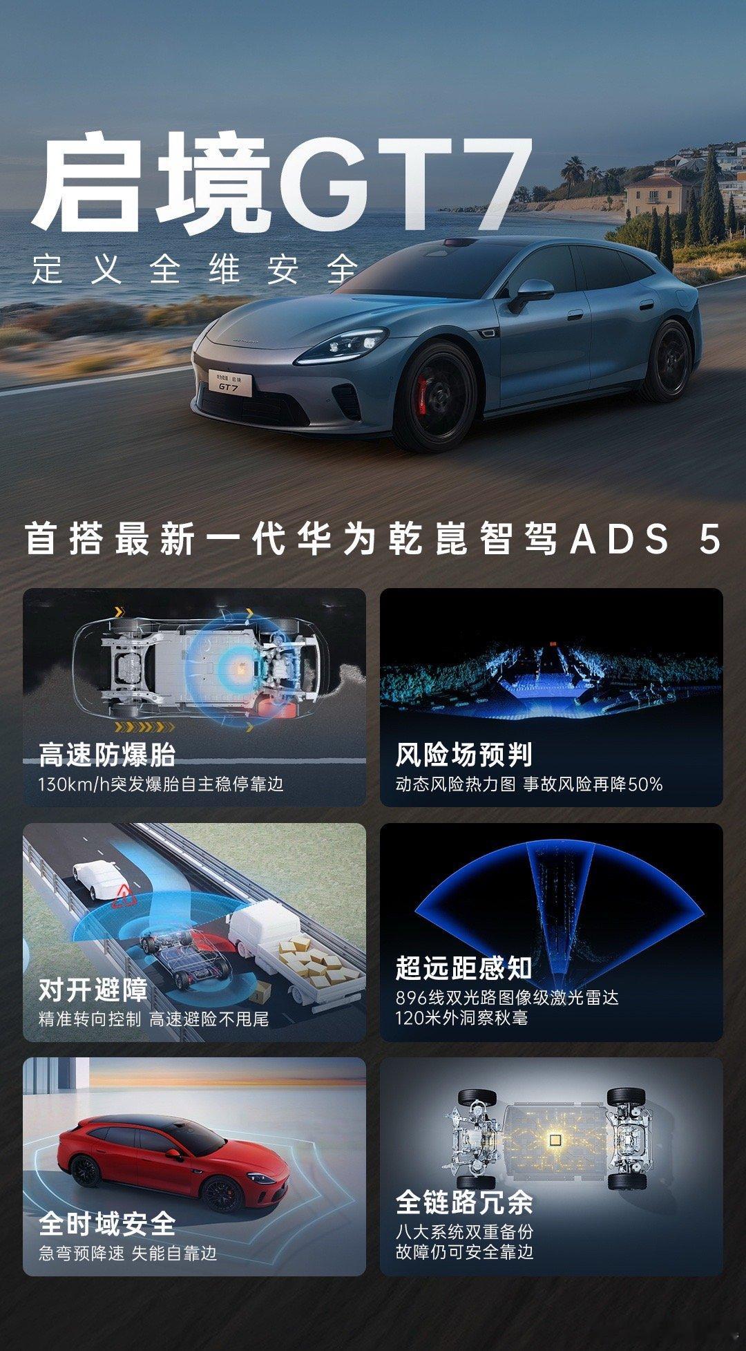 启境GT7如何定义安全感 启境GT7首批搭载全新一代华为乾崑智驾 ADS 5，采