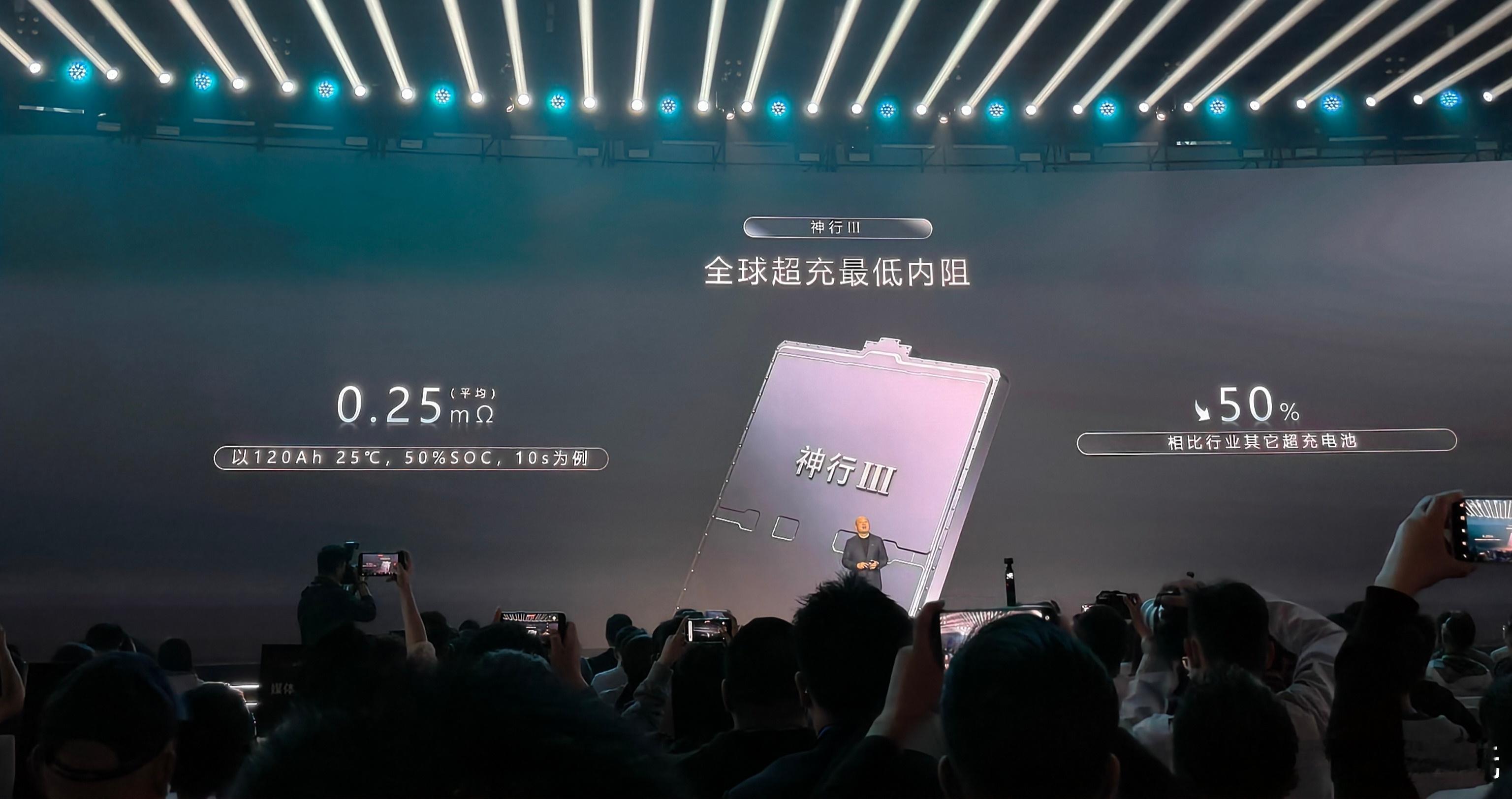 宁德时代吴凯称多化学体系是必选项不得不说，宁德时代对电池行业的理解太透彻了！首席