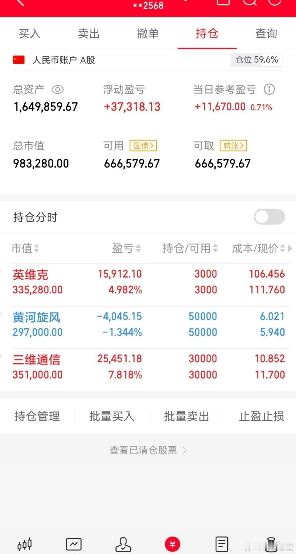 老登记录！今日如下！ 看 图 我将记录每一天的操作，大家见证！希望各位多多支持，