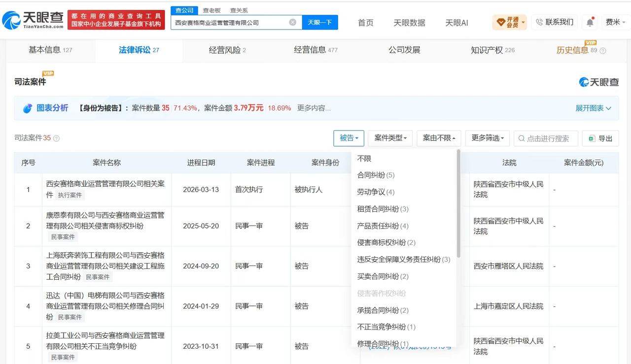 【赛格商场涉多起租赁合同纠纷 赛格商场近期成被执行人】官方通报赛格商场坠亡事件