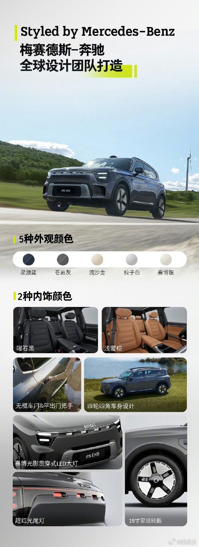 18.99万的smart开启超级电混时代 想拥有一辆既省油又跑得远的混动车吗？那