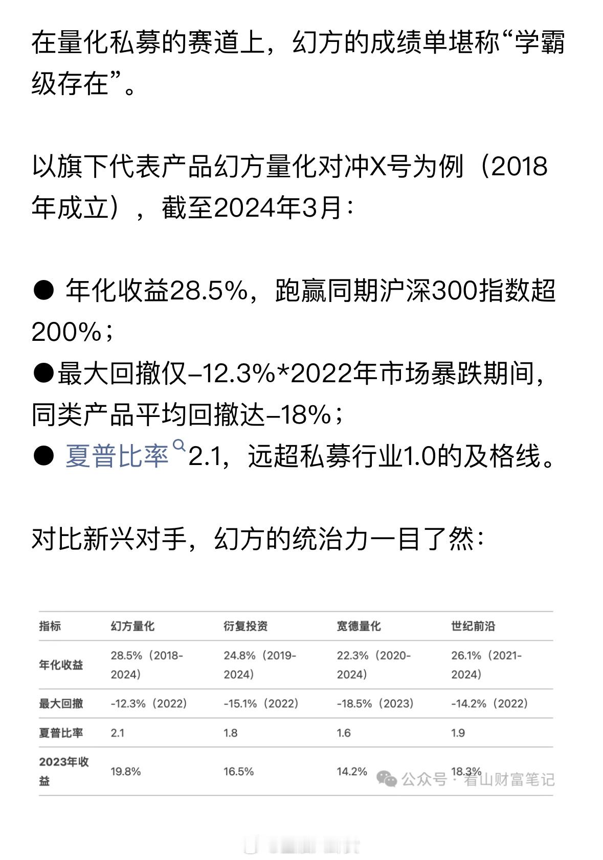 用DeepSeek炒股的人出现了 也不看看其母公司“幻方量化”是干啥的，以后炒股