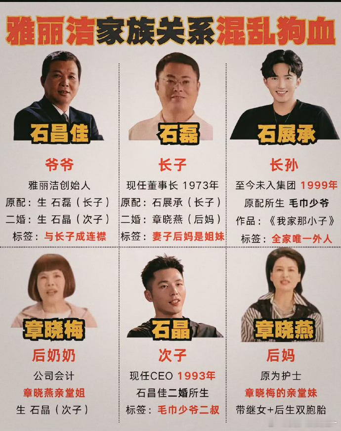 毛巾老板公司曾申请婴儿般商标 原 本只 是普 通 家纺 从业者，意外走红之后人气