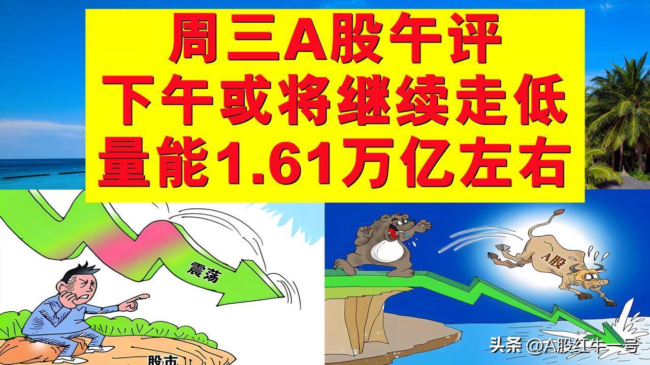 周三A股午评：下午或将继续走低，成交量1.61万亿左右。

1、周三早盘A股如期