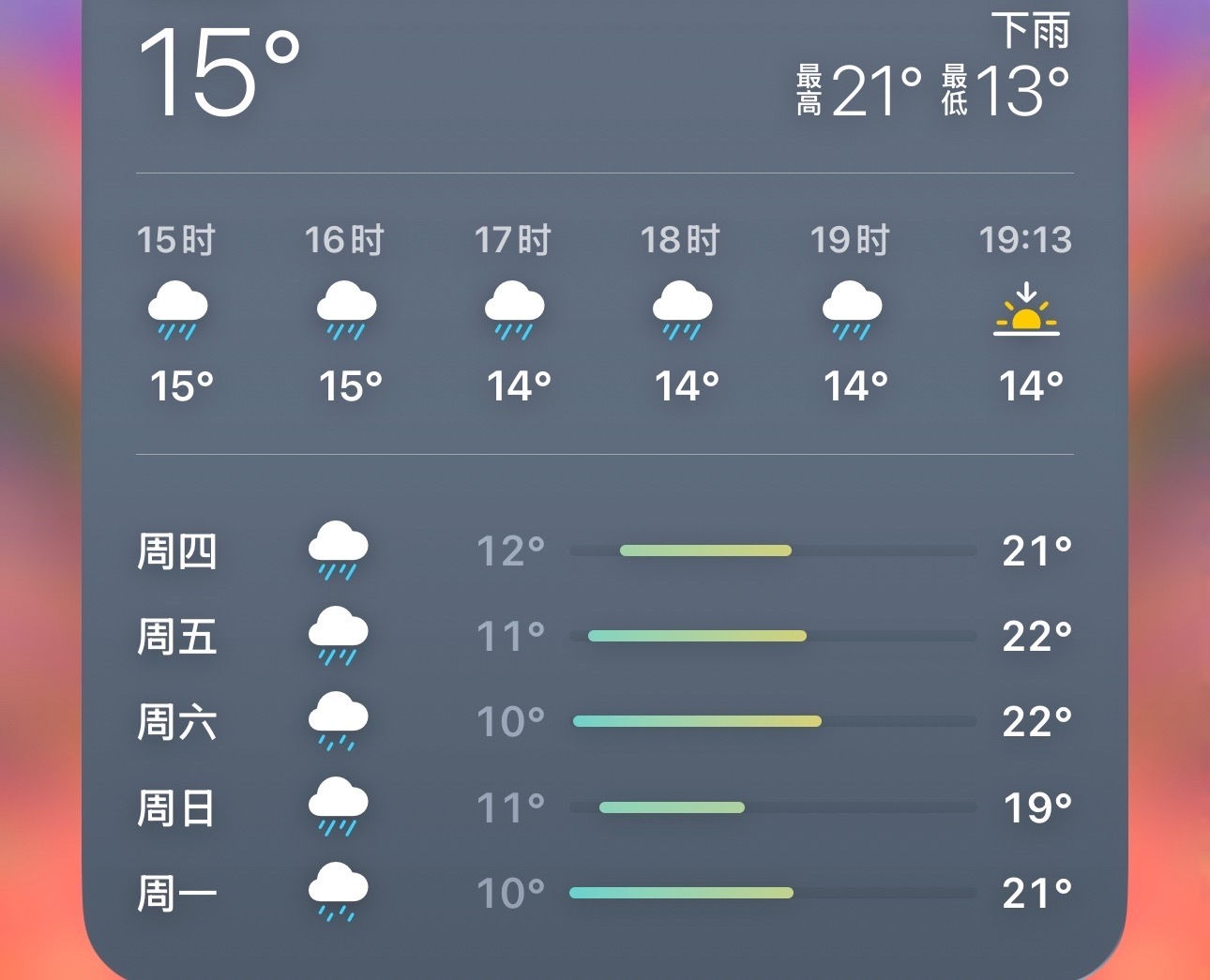 雨一直下…🌧️