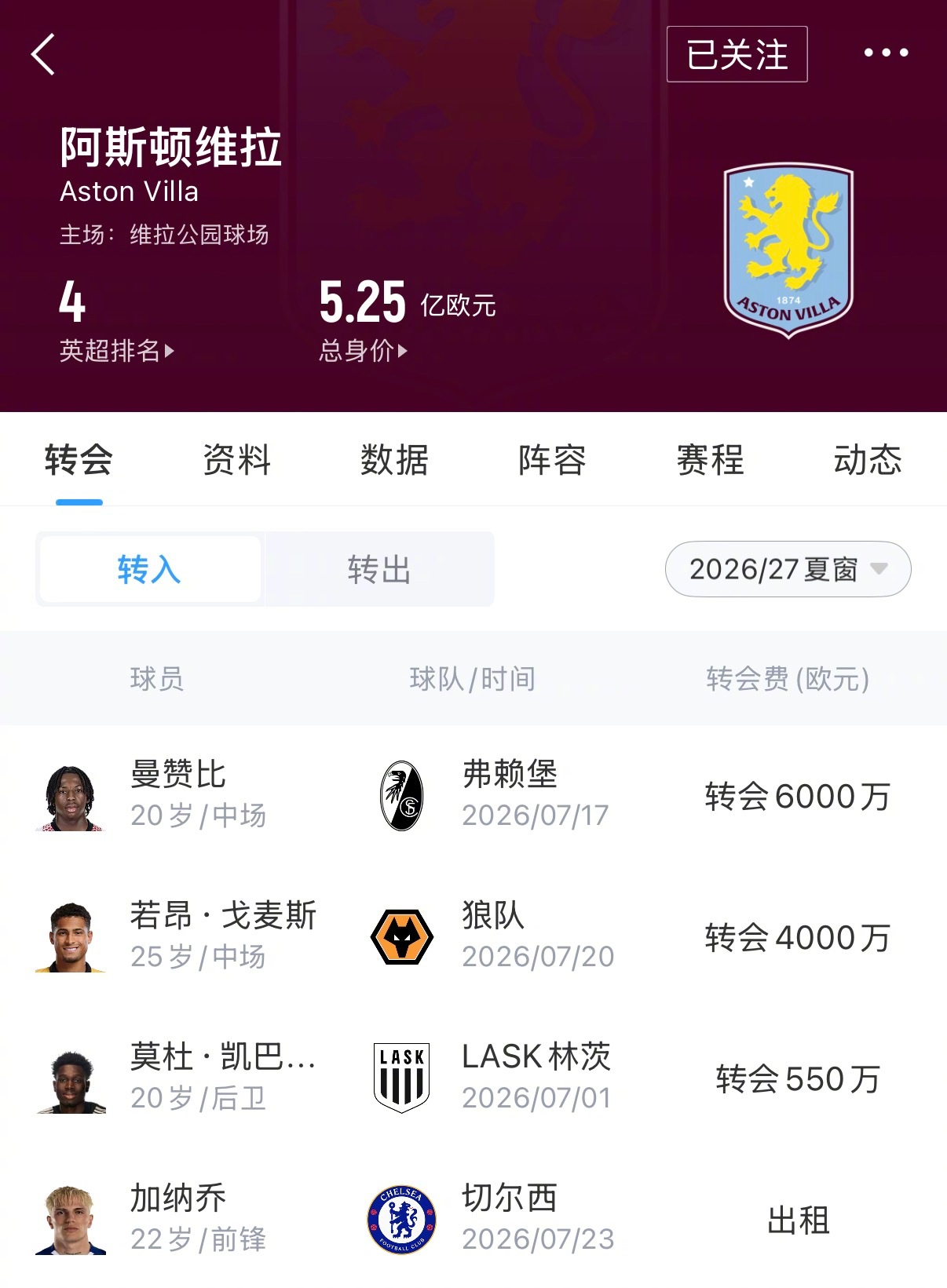 今年英超夏窗已经有6支球队引援支出破亿！热刺2.67亿欧暂列第一，切尔西2.57