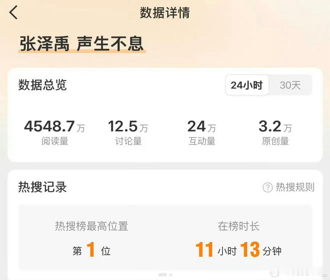 啊？什么热搜总榜第一，是这个吗？ 