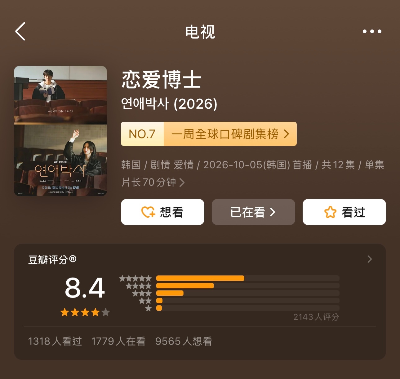 韩剧《恋爱博士》豆瓣评分涨至8.4～ ​​​