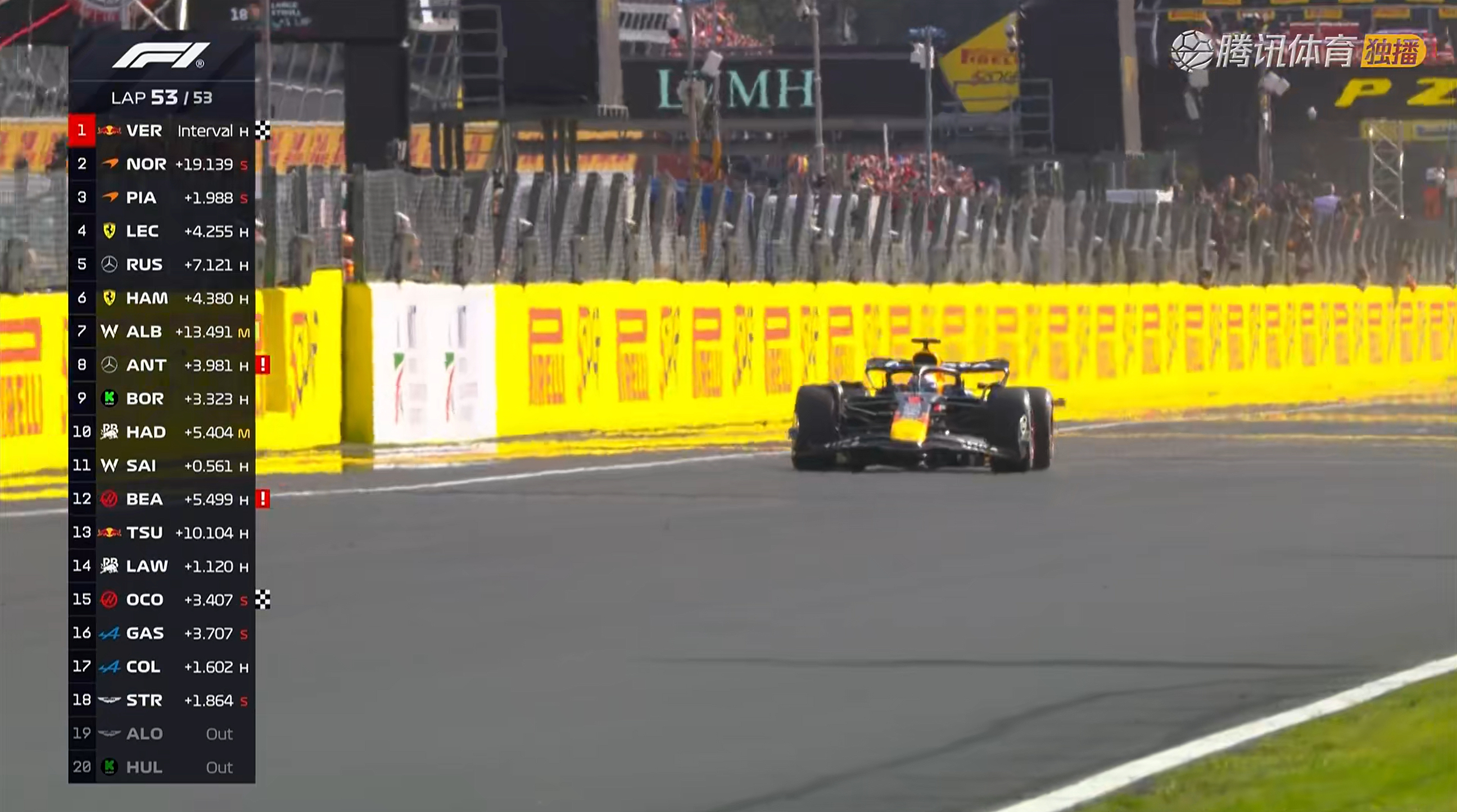 维斯塔潘赢得意大利大奖赛正赛冠军！F12025F1意大利大奖赛 ​​​​维斯塔潘