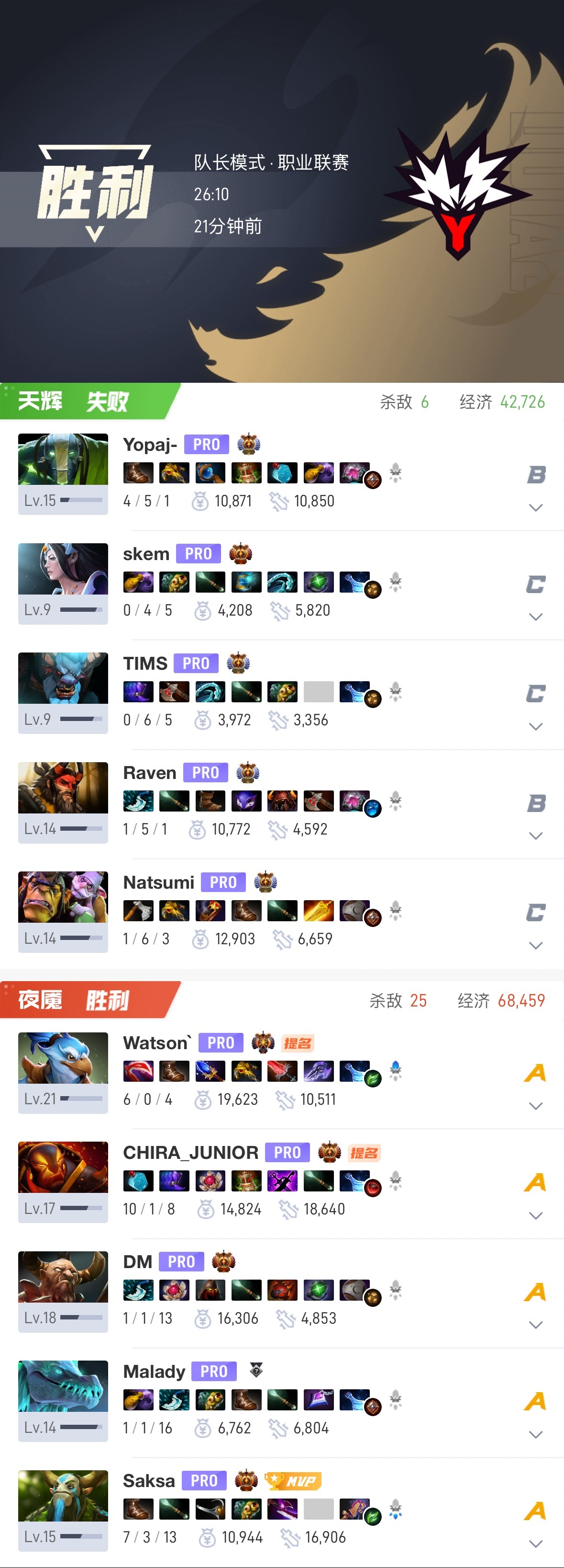【ewc电竞世俱杯 小组赛】  第一轮对阵Yandex第一局 26分钟0-1暂时