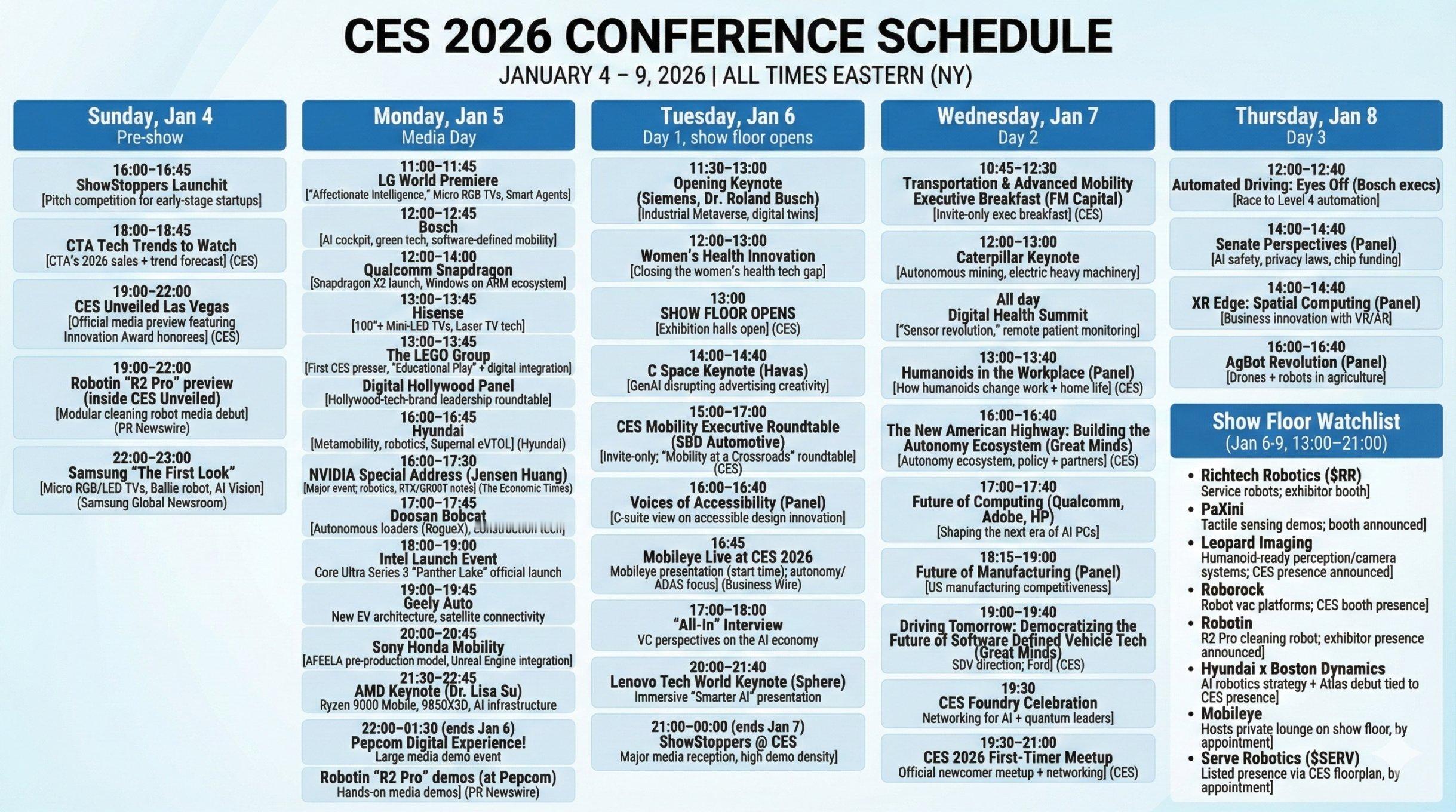🔻CES 2026🔻吉利展示新电动架构和卫星通信技术（说不定啪的一下把gea