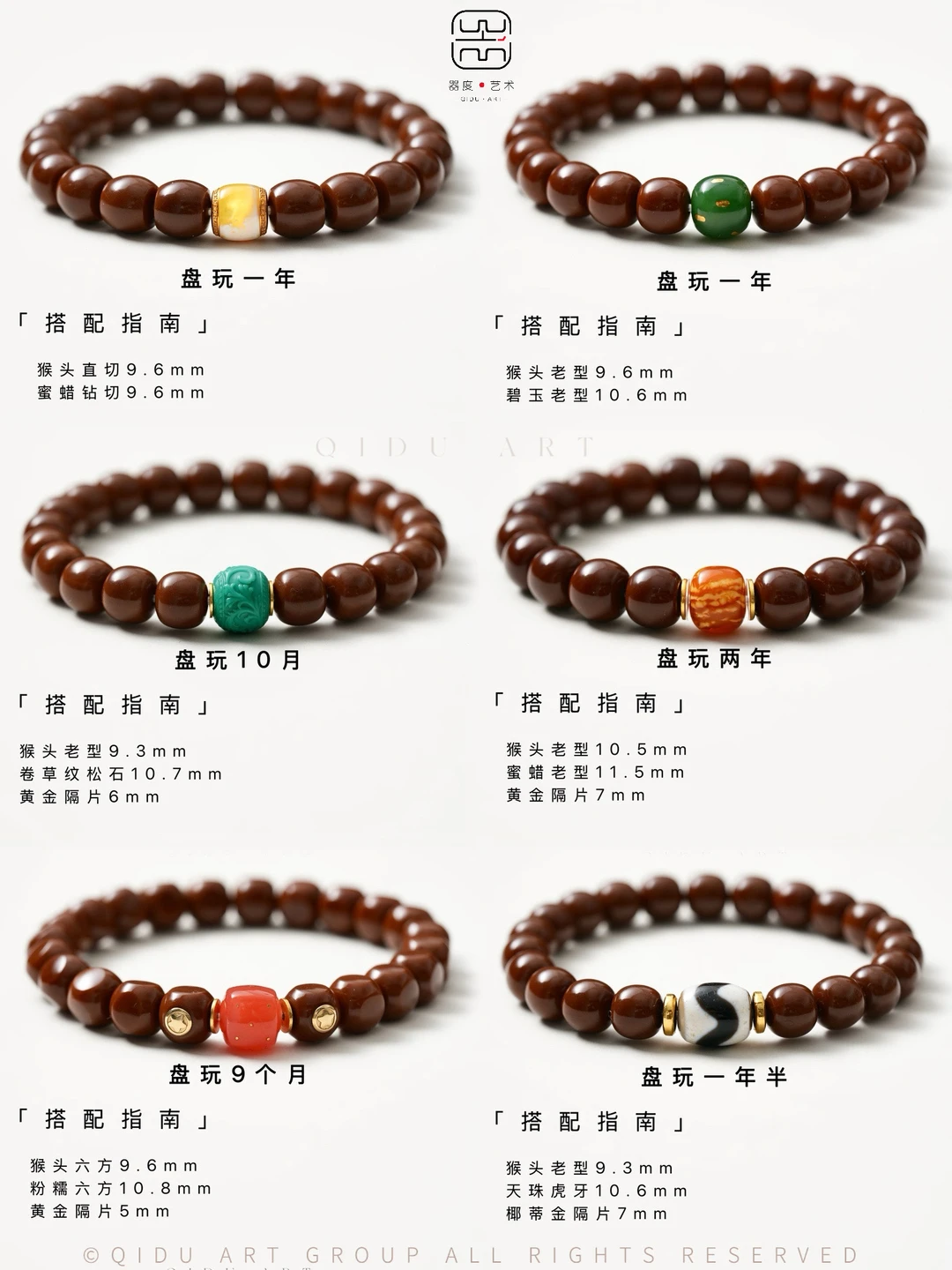 猴头配饰｜百元系列‼️