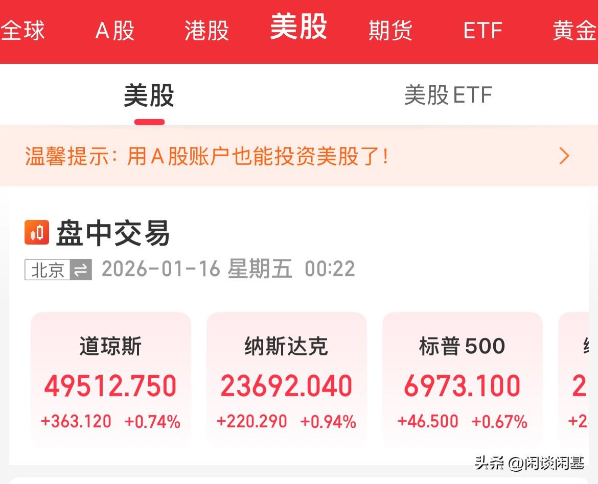 明天有戏了？人民币突破6.97关口，美股全线拉升，纳斯达克指数涨幅0.9%，A5