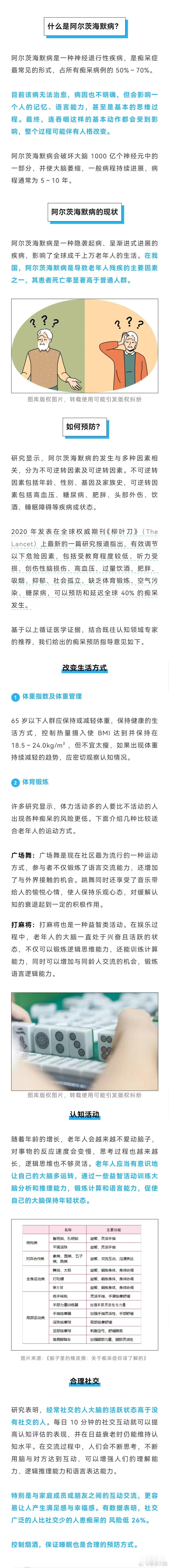 【 原来打麻将真的可以预防老年痴呆 】新春佳节，很多人的家庭娱乐活动是聚在一起打