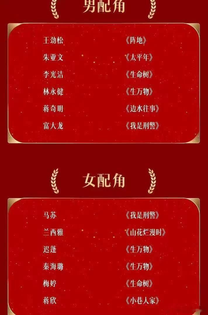 网传金鹰奖获奖名单，视帝于和伟视后杨紫，男配林永健女配蒋欣。这份名单可信度不高，