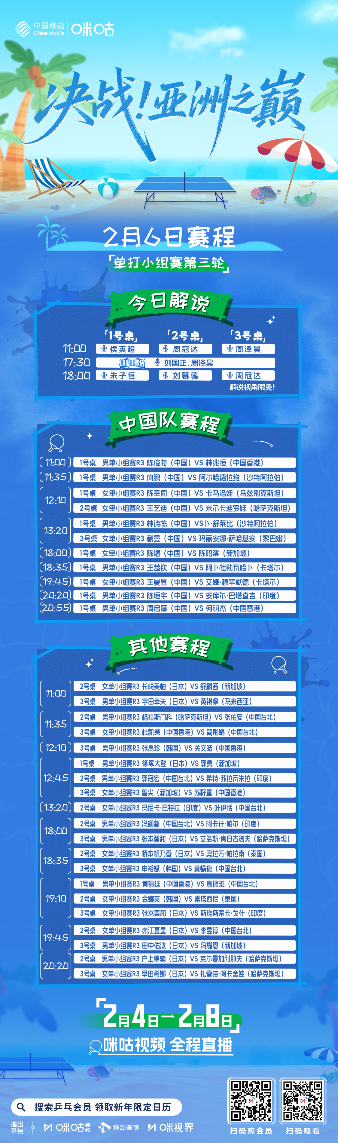 #2026乒乓球亚洲杯# 第3️⃣日🪄 单打小组赛第三轮🥁 淘汰赛名额争夺落