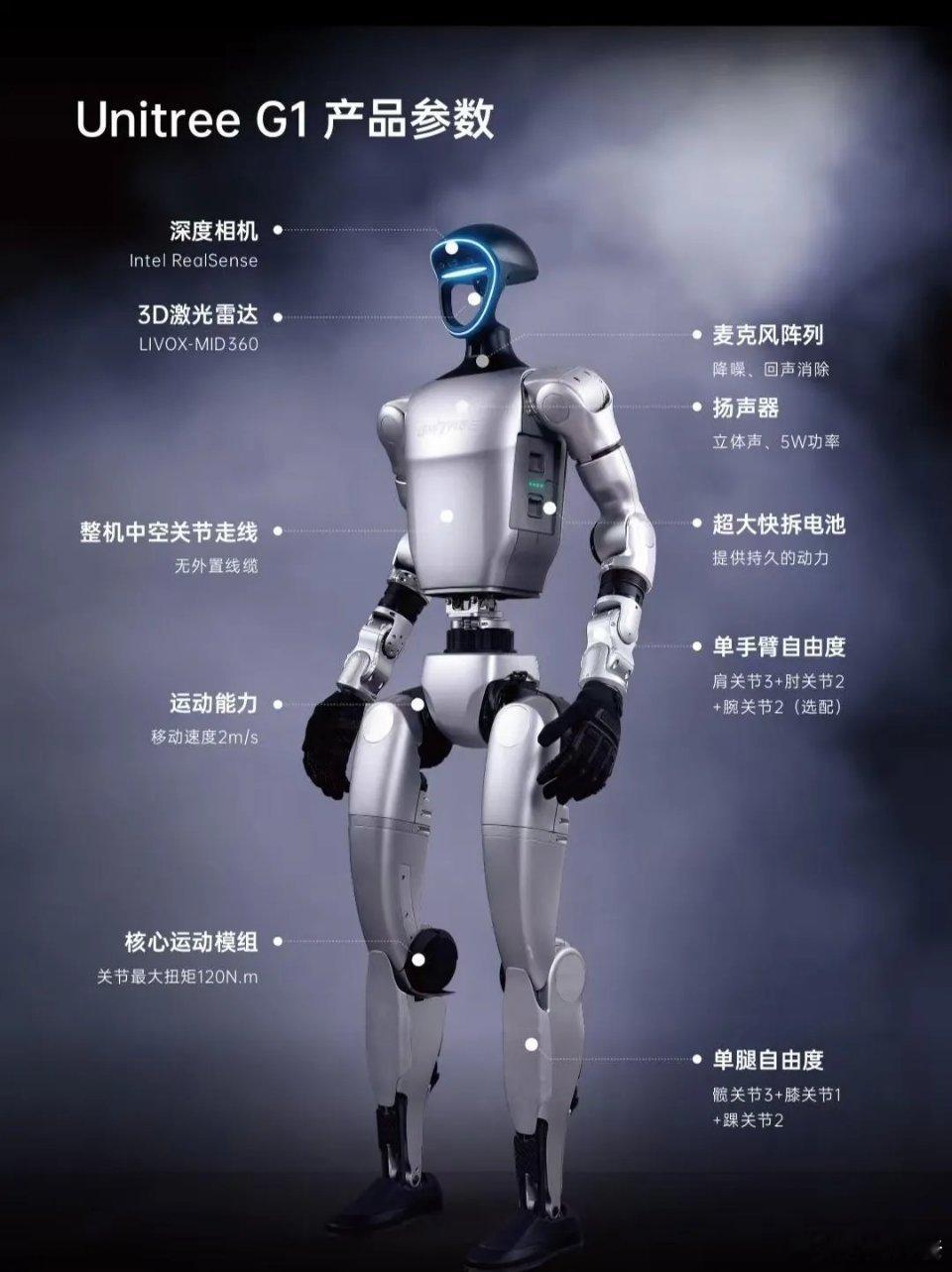 人形机器人板块这波急跌到底咋回事？今天一分钟给你讲透：调整原因？能否抄底？如何应