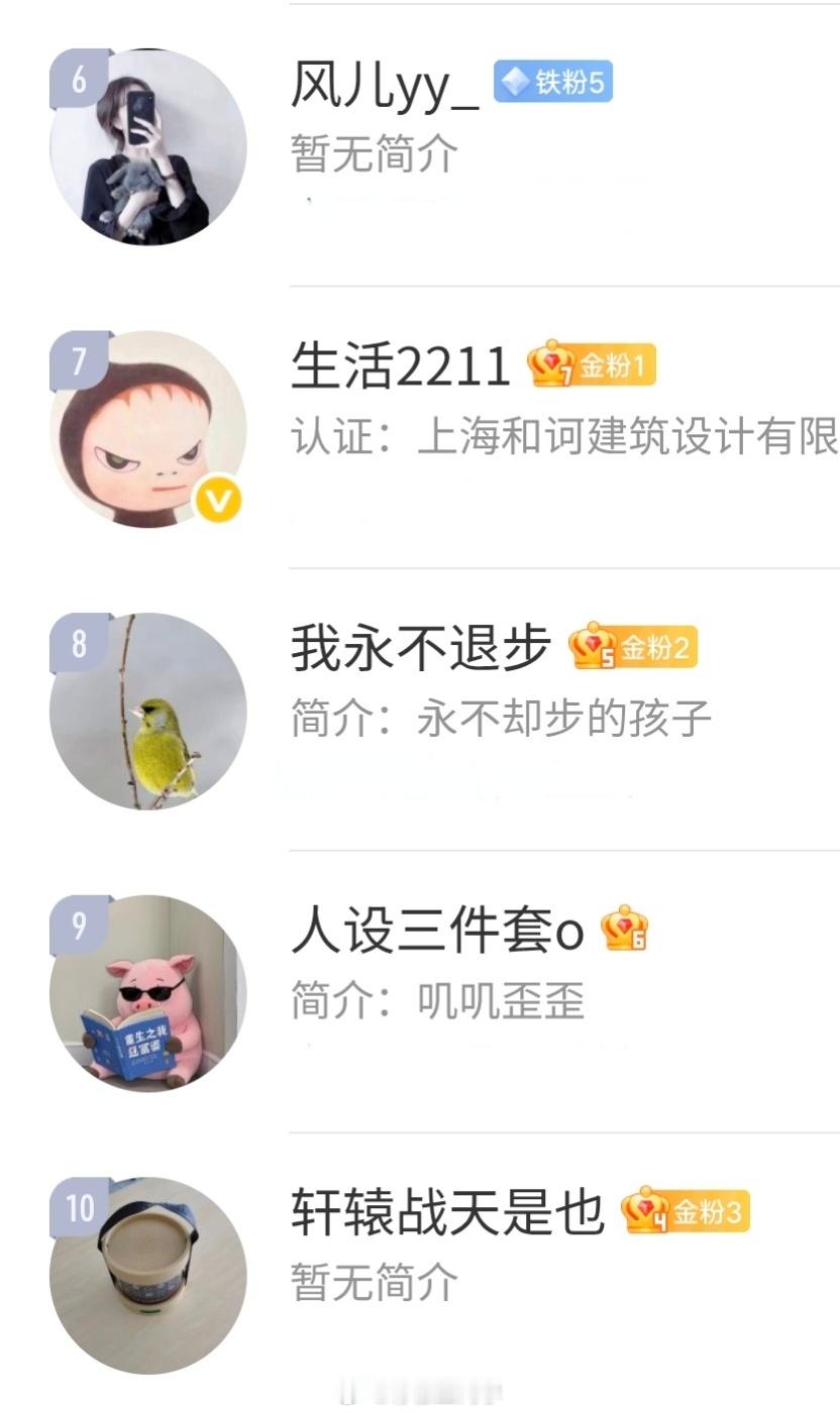 【周互动榜公布】4.27-5.3上榜的朋友记得私我2026所愿皆成微博抽奖