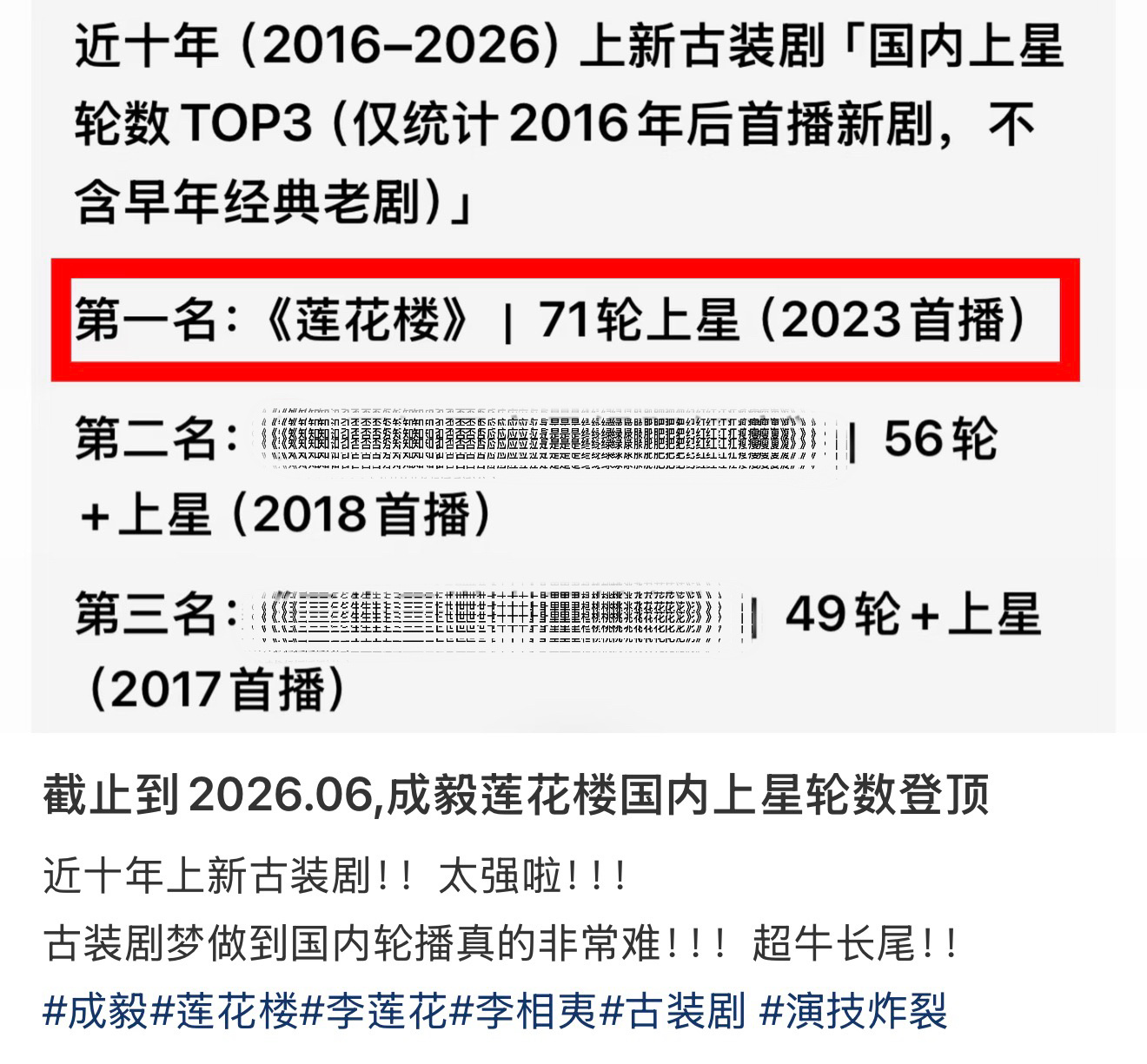如果不是成毅演了《莲花楼》这部剧，莲花楼未必是现在超长长尾爆剧莲花楼，而李莲花也
