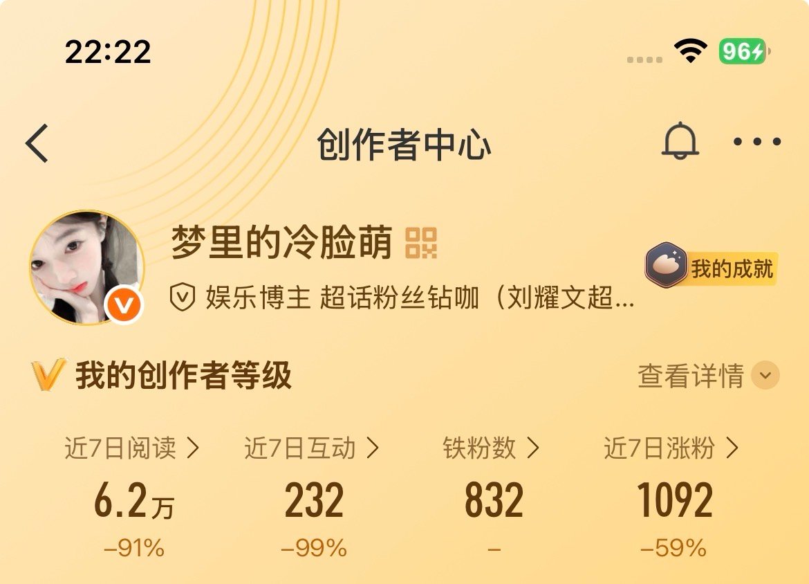 晚上好呀动动 