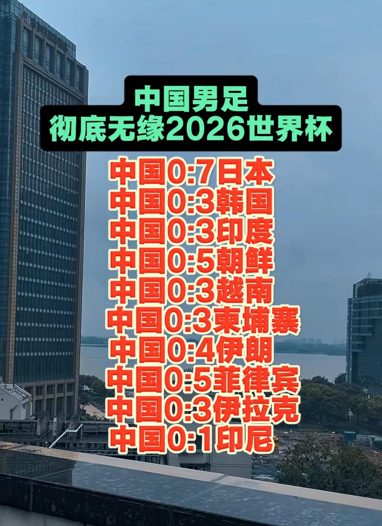 看了这张表，
突然地，
对印尼
更有了好感。