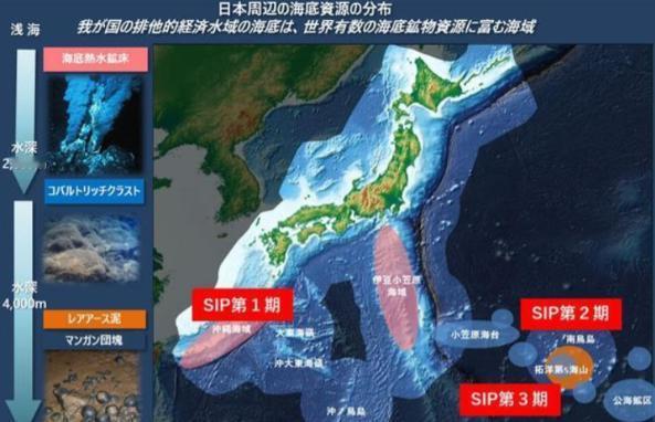 日本全国上下欢呼雀跃！

根据日本共同社2月2日消息，日本宣布，他们成功从南鸟岛