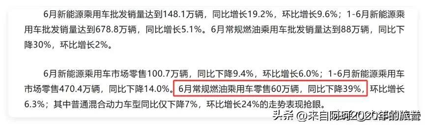 相信各位都注意到了，燃油车价格都跌成“白菜价”了，轩逸5万多、奥迪A6L裸车26