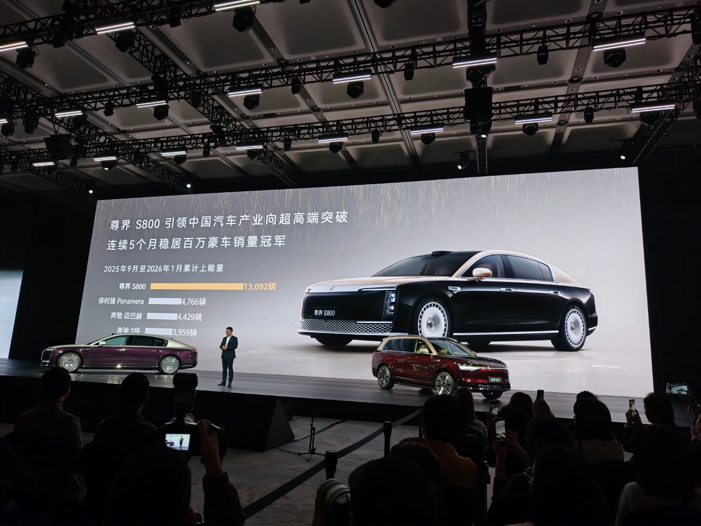 一讲数据，就是第一