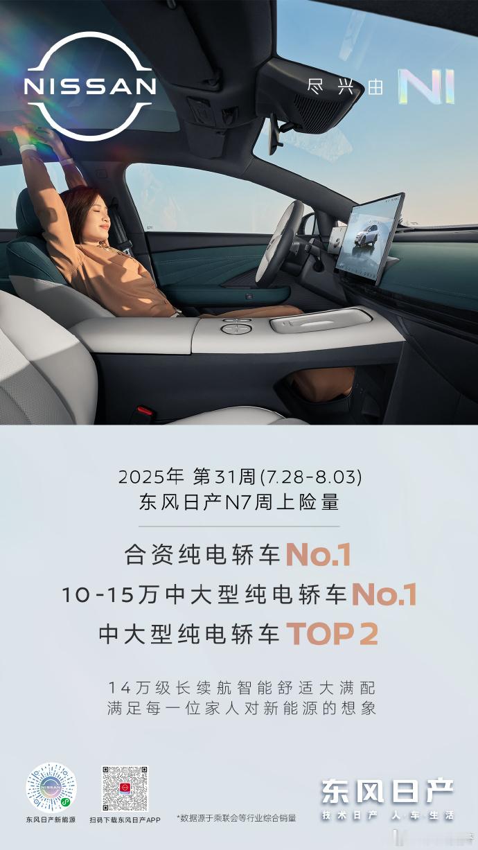 东风日产N7第31周合资纯电轿车 No.18月5日，东风日产发布，东风日产N7 