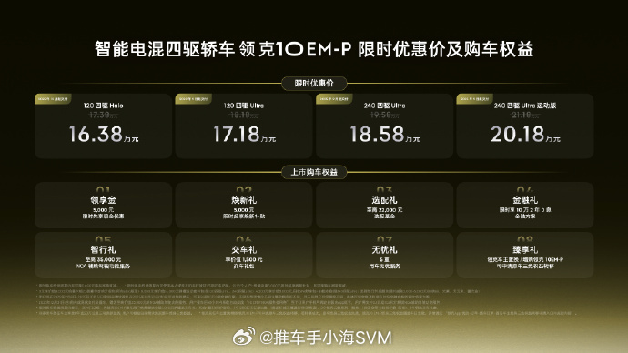 四驱系统是首次在20万级轿车中实现全系标配，领克10 EM-P只要16.38-2