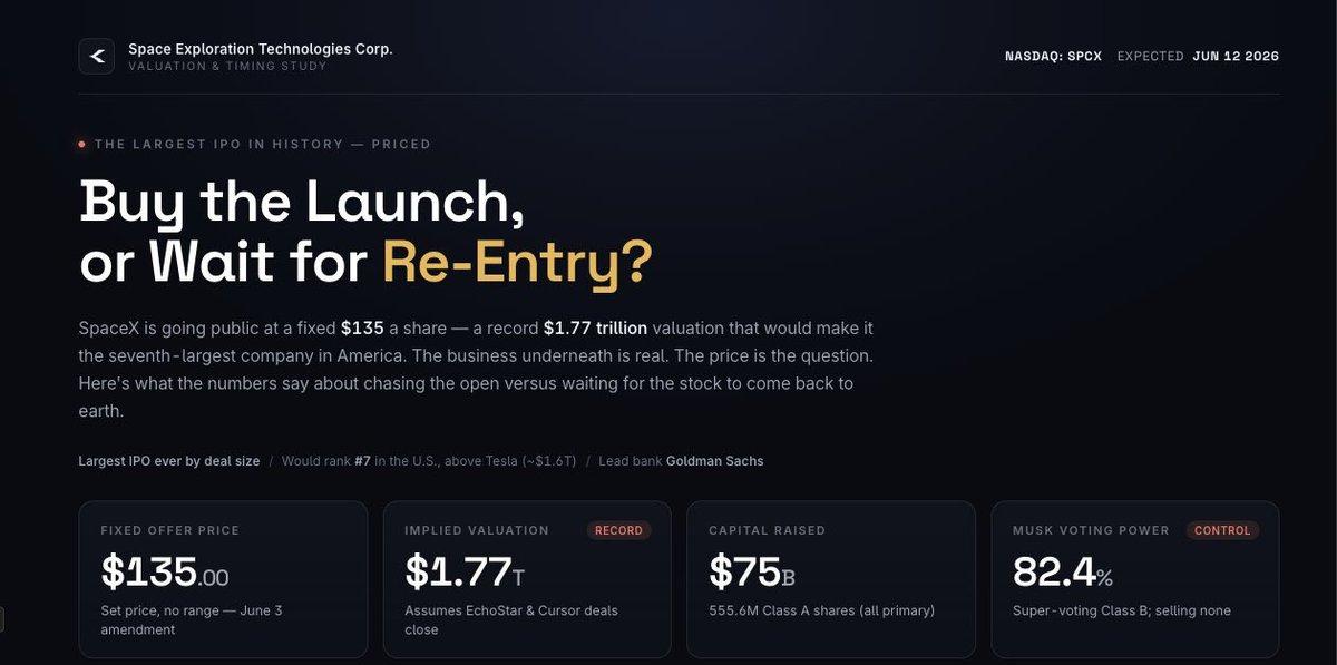 $SPCX 即将IPO，但我们将这次机会，让给热爱马斯克和航天股的投资者。历史上