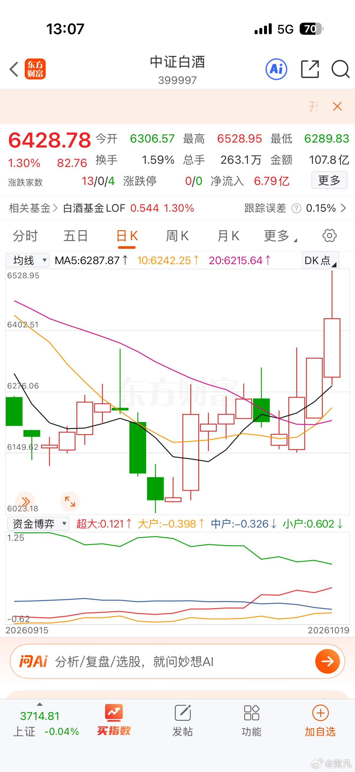 年轻人又准备喝白酒了？[挤眼] ​​​