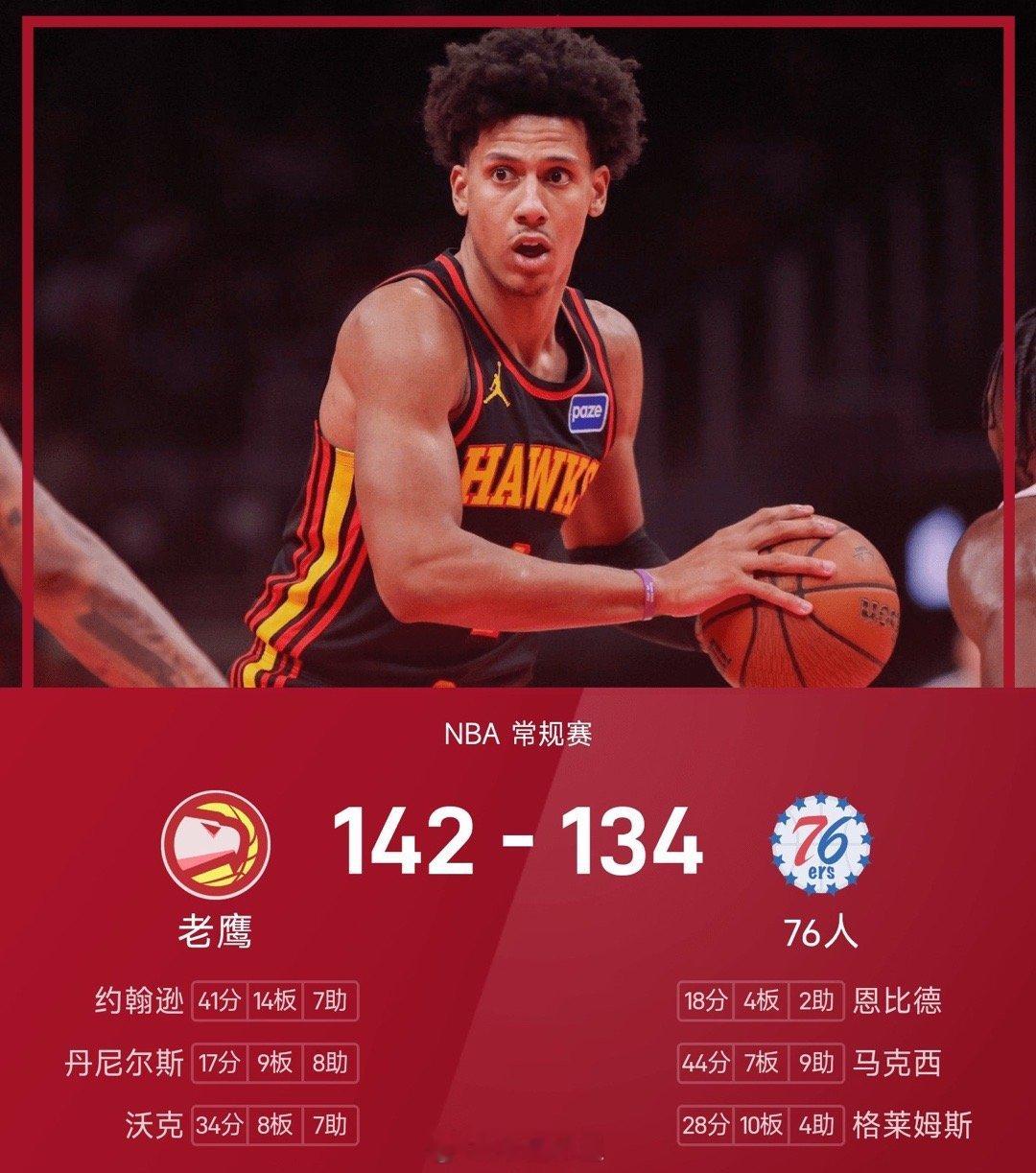 25/26赛季NBA 常规赛，76人对阵老鹰。双方全场战罢，76人134-142