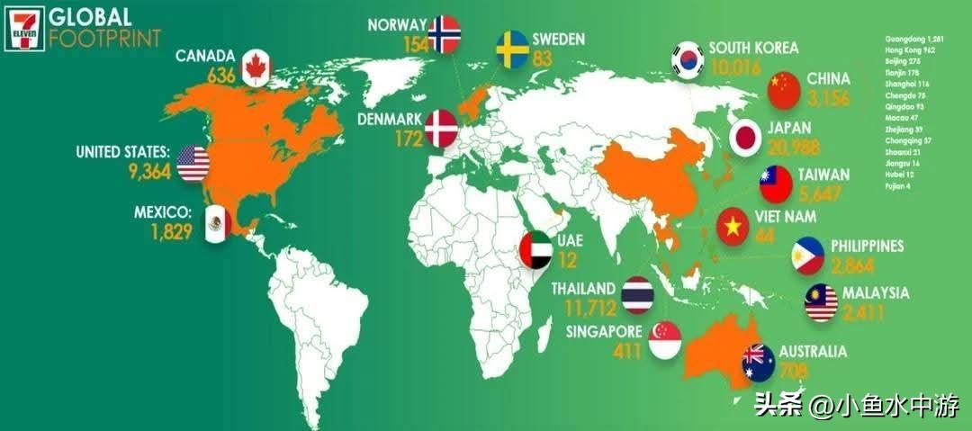 《2026年全球7-Eleven门店数量排名，中国台湾名列第五，泰国、菲律宾、马