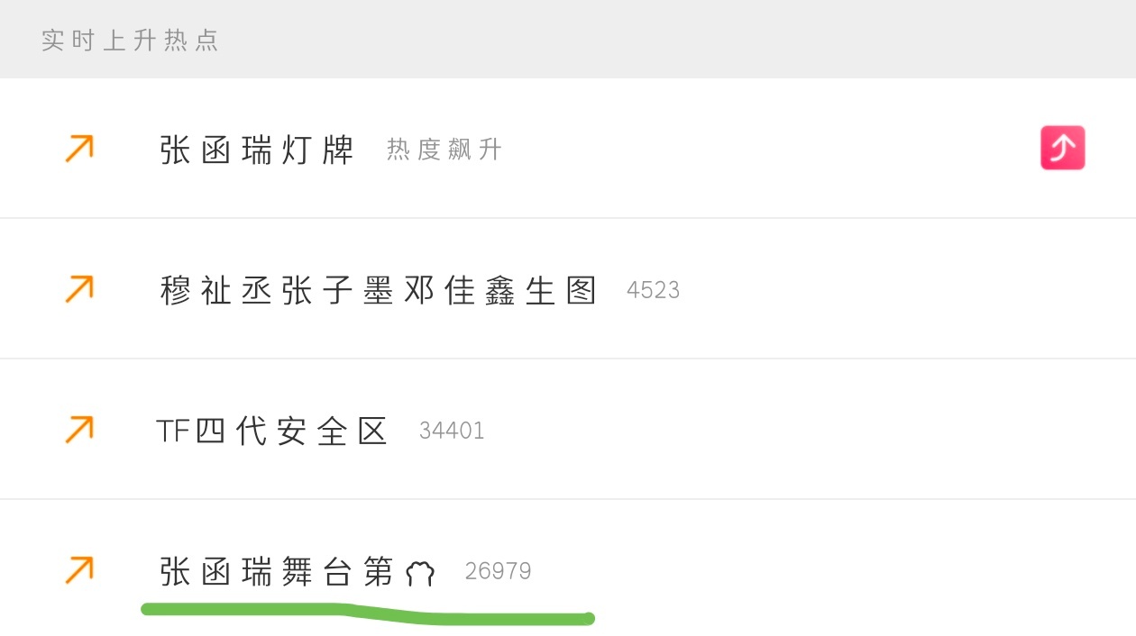 张函瑞张函瑞舞台第一  所有人来加热❗❗❗ 
