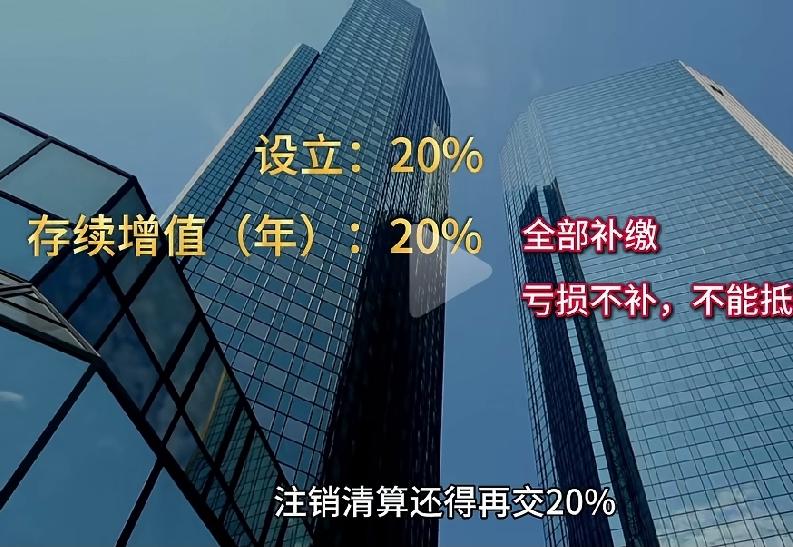 澄清离岸信托征税，部分短视频的误区。
这条视频用三行数字制造强烈误导，很多人第一