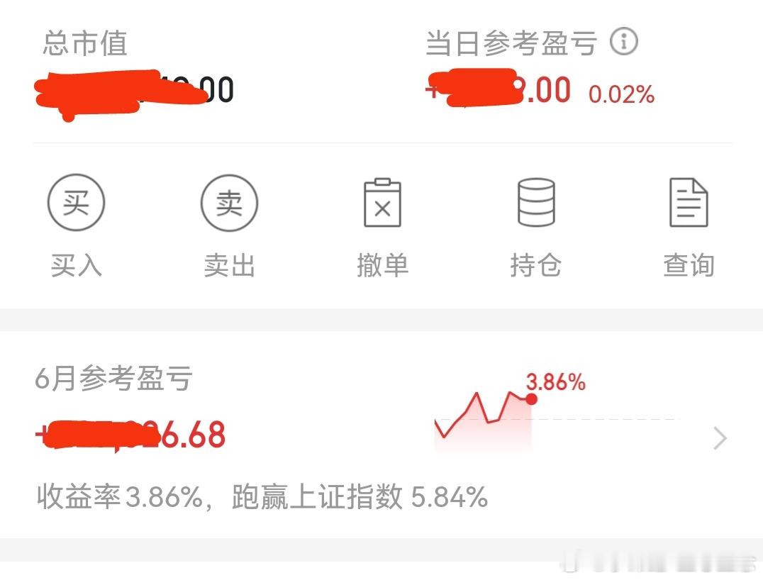 6月份还有3个点盈利，这个月目标16个点，再接再厉，一起共创辉煌。 