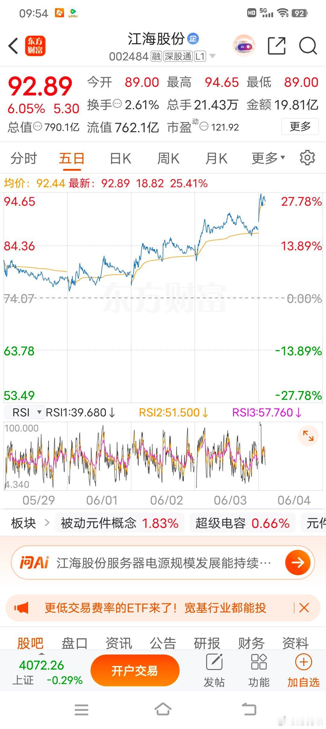 📈【江海股份  ！一路攀升势不可挡📈翩若惊鸿 宛若游龙，强势大涨！