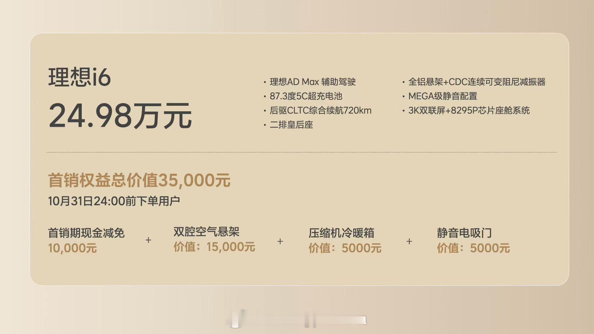 我想说说实话卖贵了[努力]过段时间看看战绩理想i6上市  ​​​