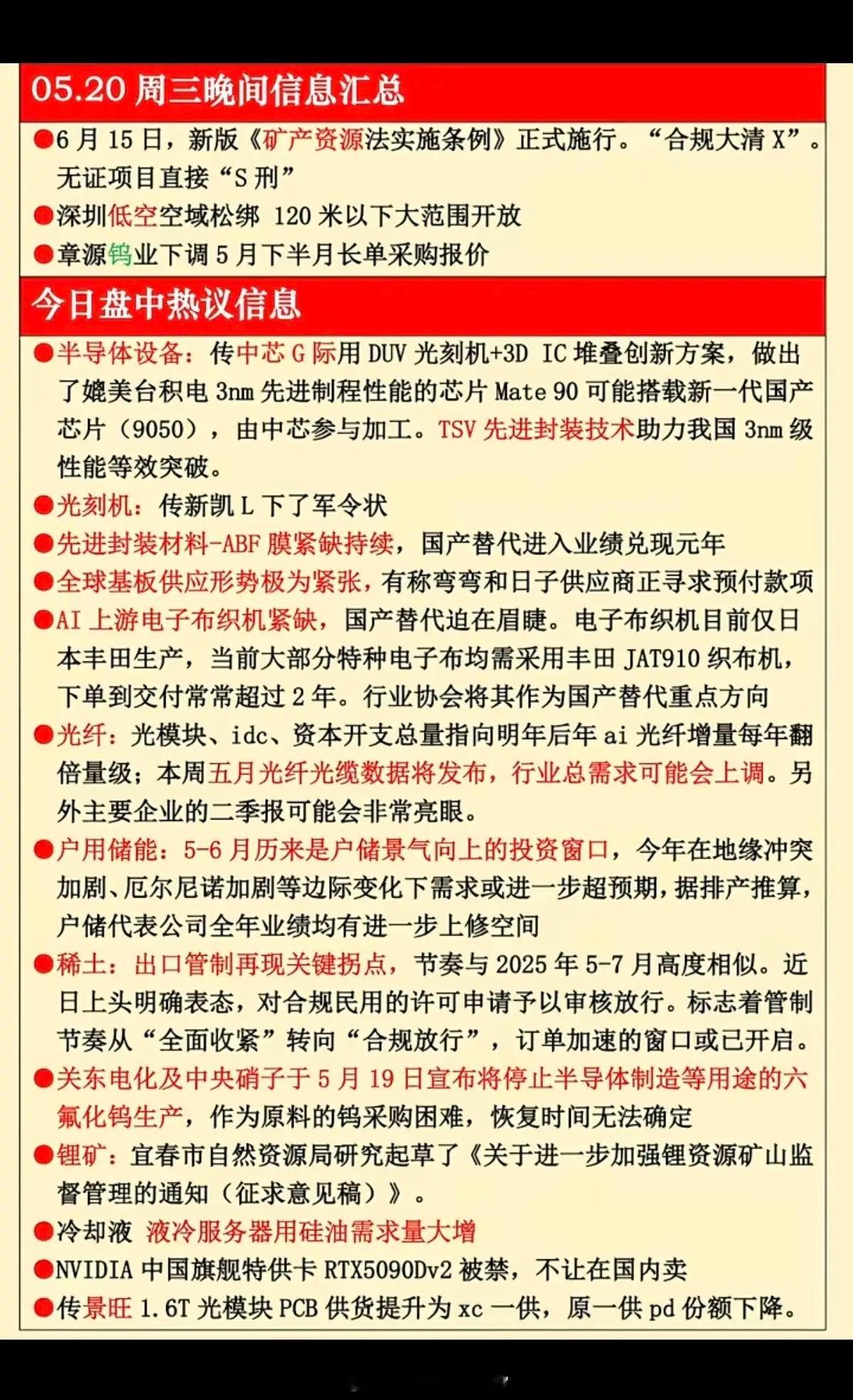 5.20周四  晚间  财经信息汇总！1.低空经济2.金属钨价格下跌3.光刻机4