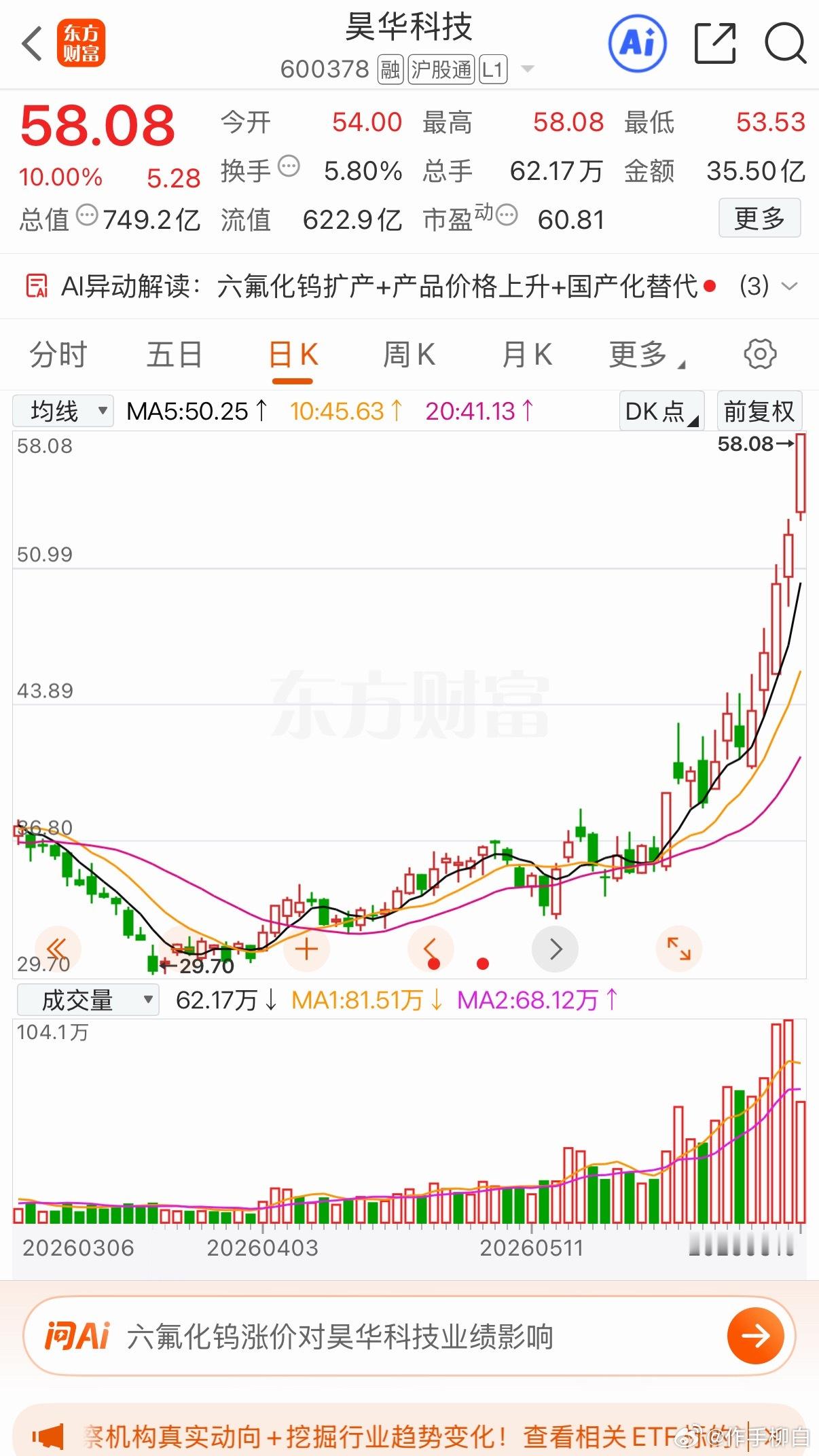 六氟化钨+电子特气 核心关联10家1、中船特气核心主营电子特种气体。拥有2000