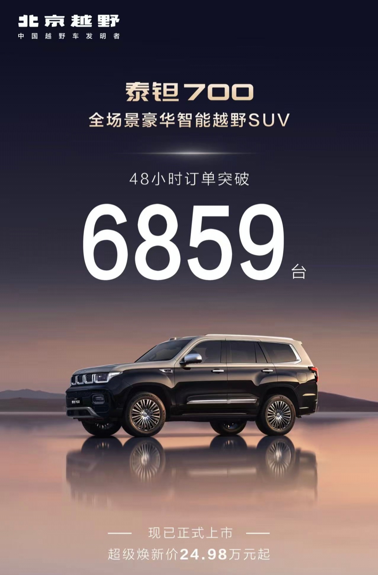 泰钽700上市48小时订单突破6859台，可以诶，猛！泰钽700 ​​​