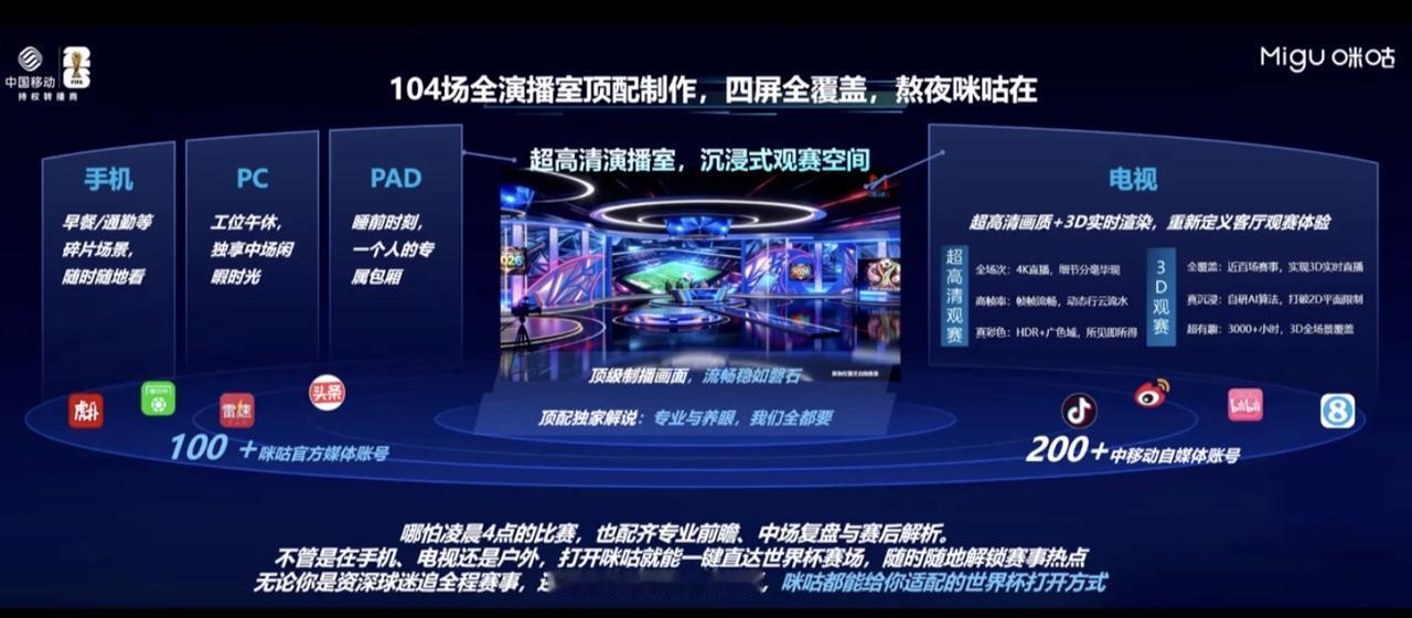 咪咕视频国内最强体育平台，用流量支持球迷免费追球！咪咕连续三届布局世界杯，5月2