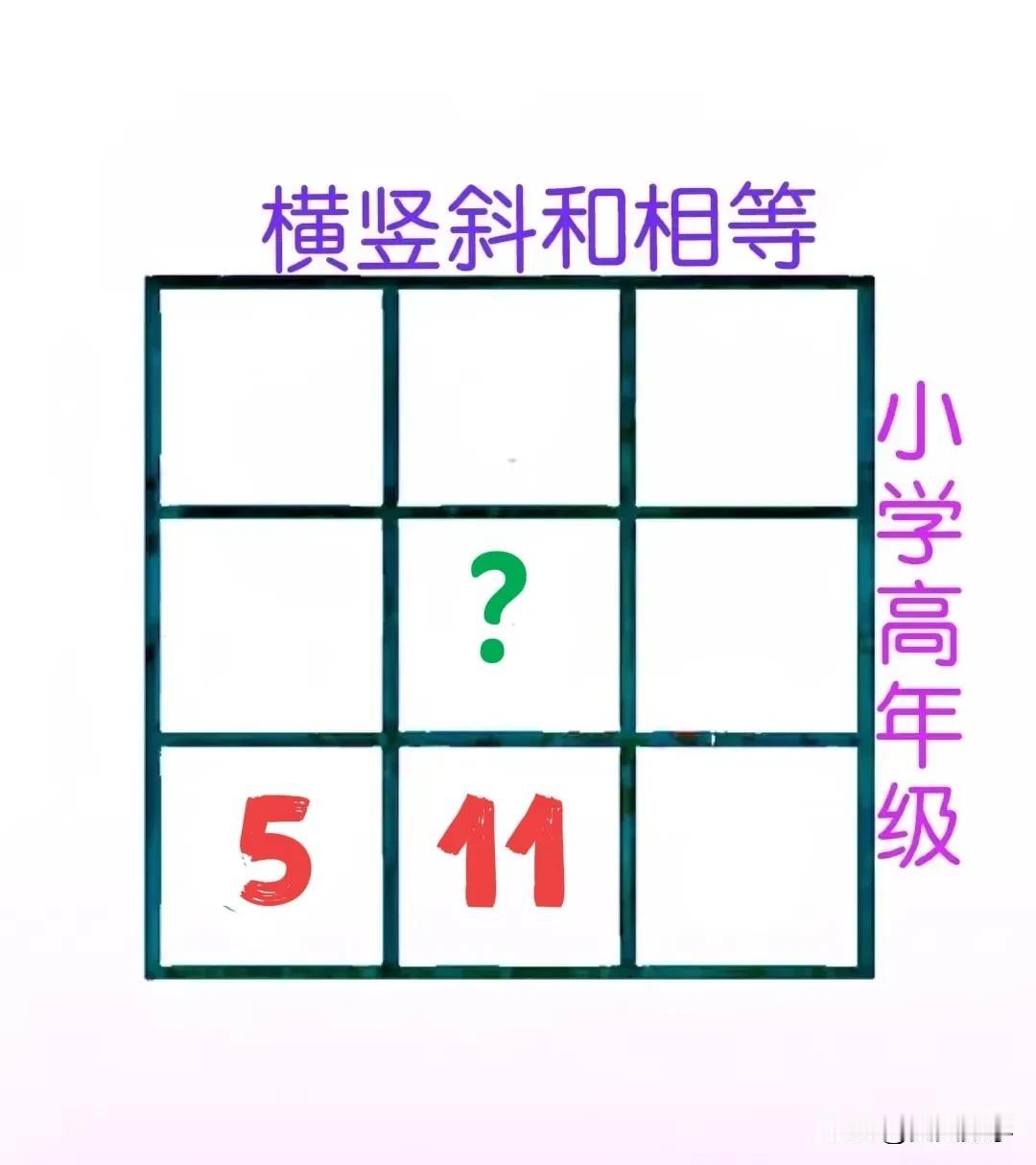 “另类”三阶幻方：九宫格内只给2个数，要填7个数！中心数未知，咋求出其所有解？适
