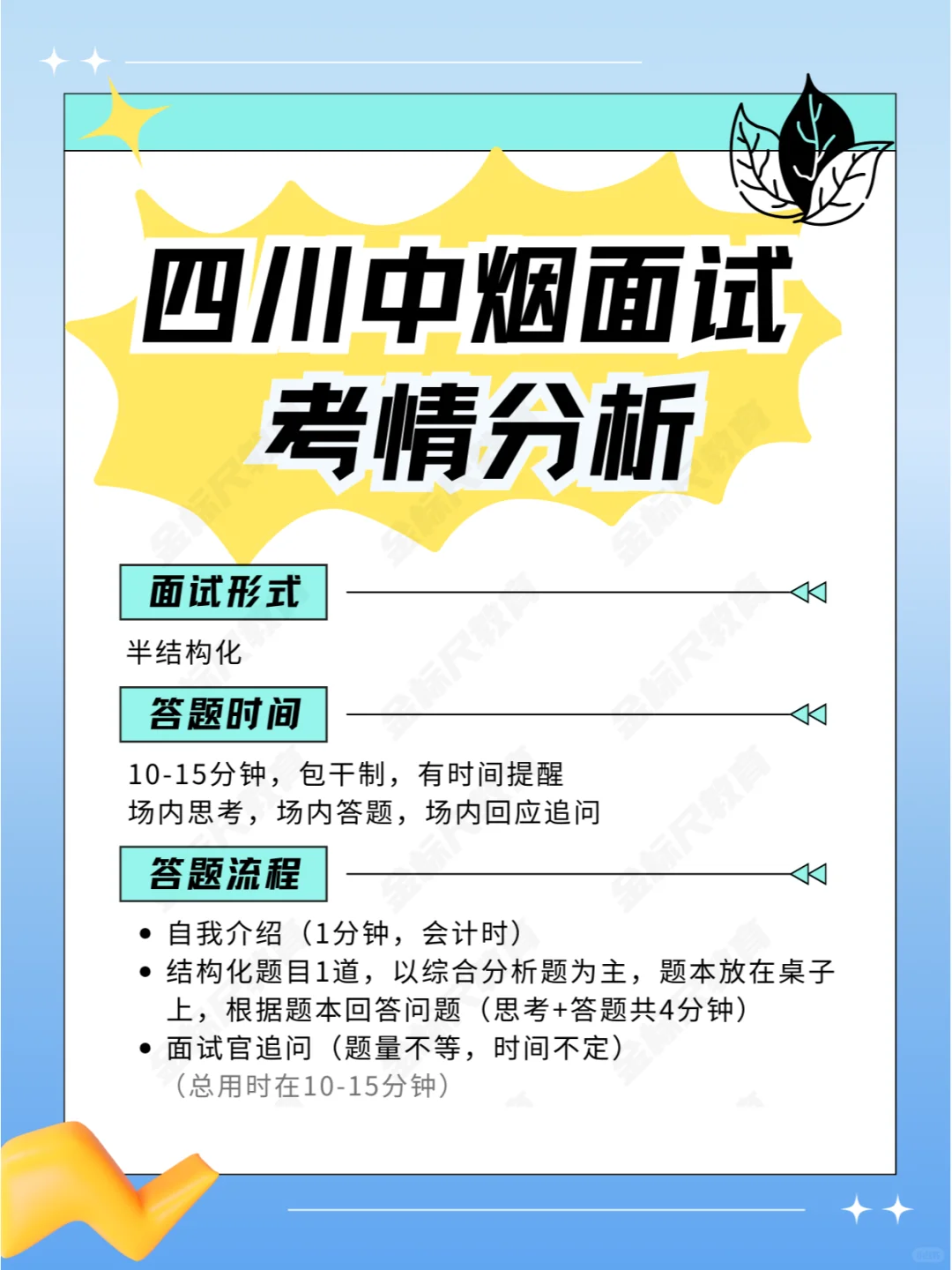 2024四川中烟面试考情分析🔥