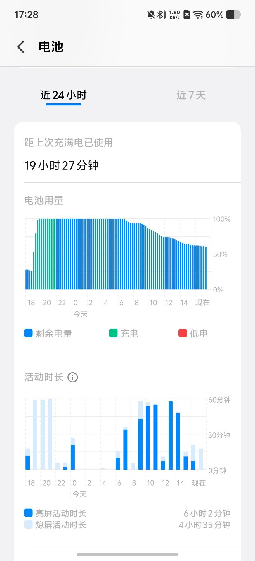 iqooiQOO 15TiQOO15T的8000mAh超薄蓝海电池，算是大突破。