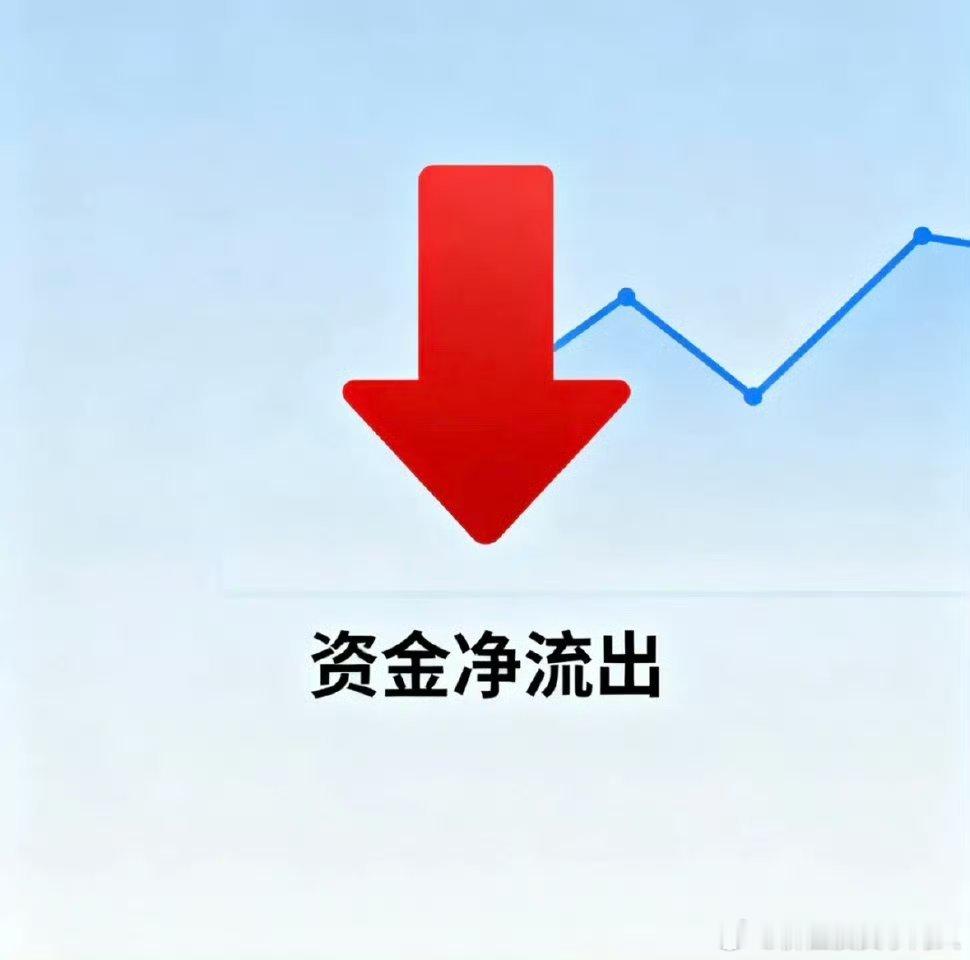 4月24日周五收盘:主力资金净流出TOP20（-295.62亿元）1. 新易盛：