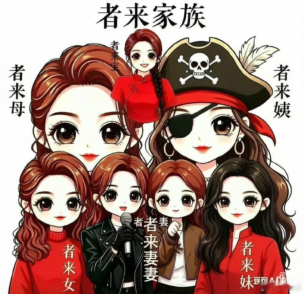浪姐者来家族家谱乘风2026谁懂者来家族的快乐！从零星几人到全员覆盖，家谱都写不