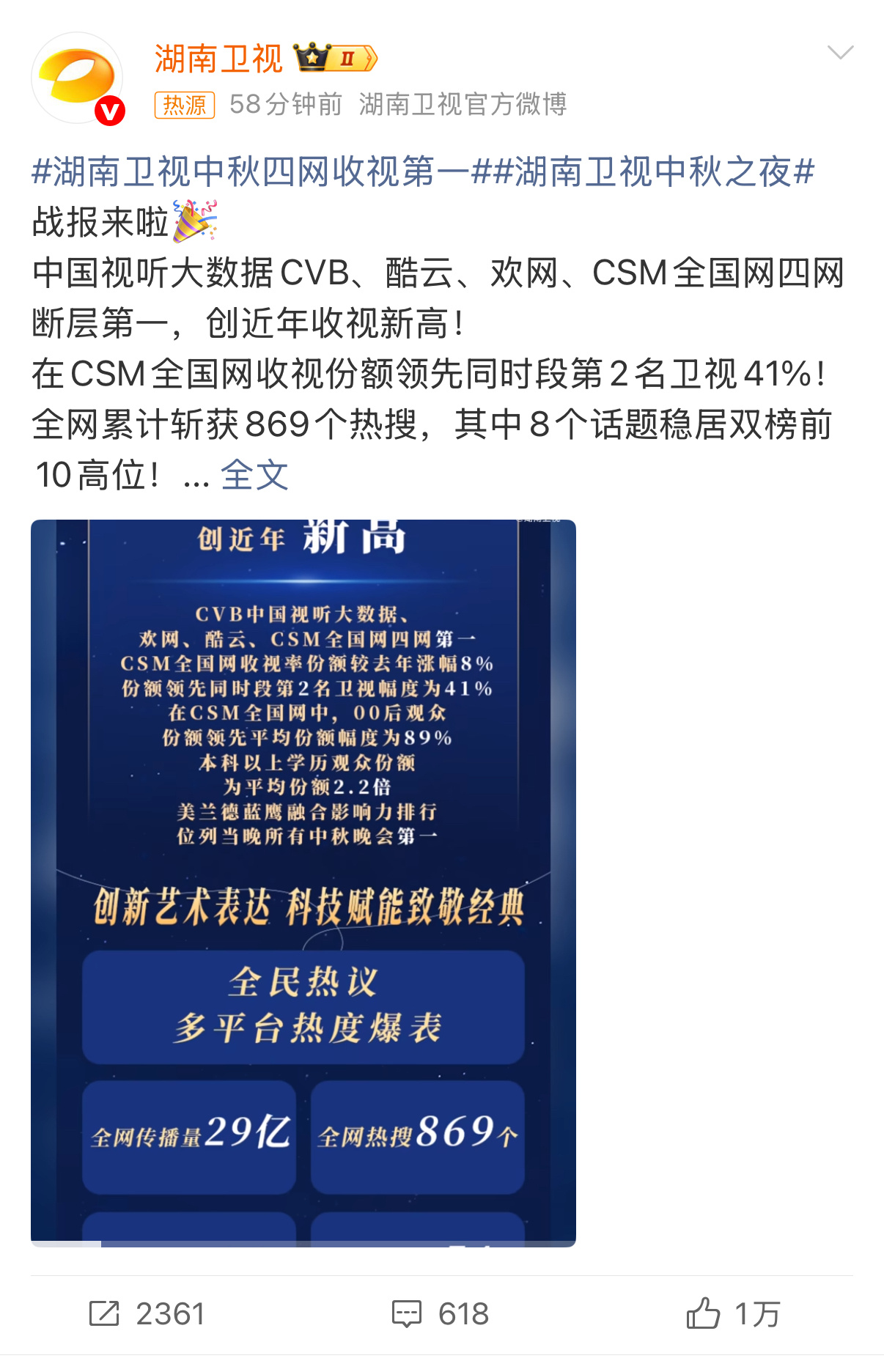 湖南卫视中秋四网收视第一 今年湖南卫视中秋之夜收视创新高[点赞]做起文化来还是太