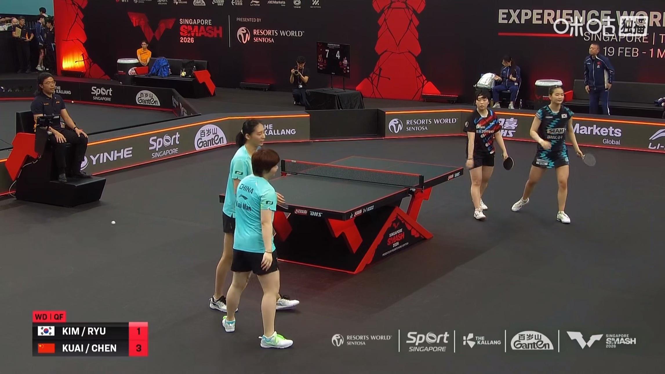 蒯曼/陈熠3比1金娜英/柳汉娜(11-7，9-11，12-10，13-11)晋级